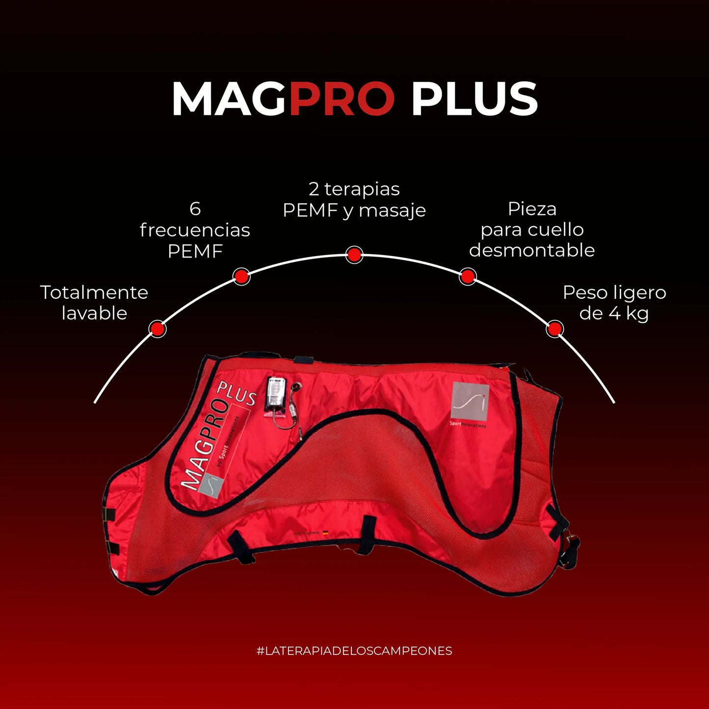 MagPro Plus